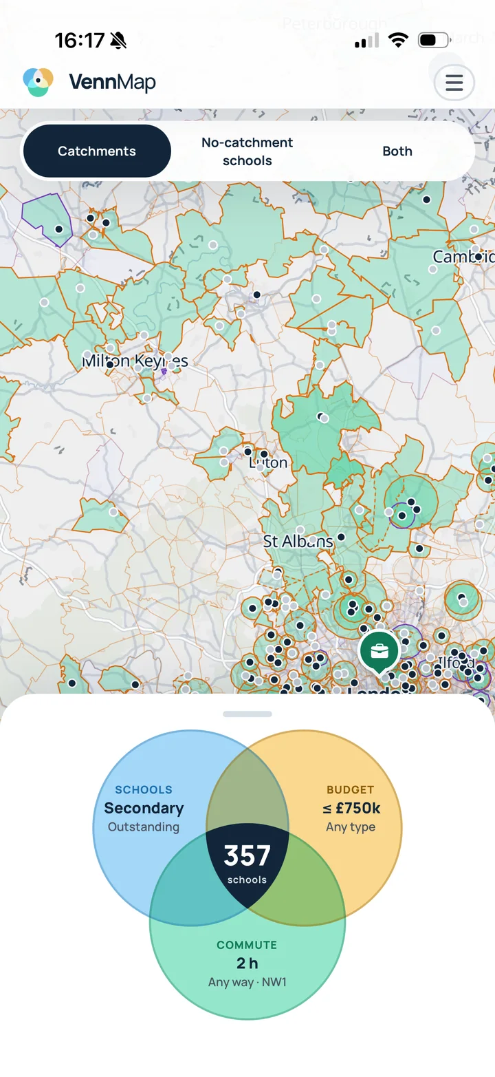 VennMap showing the map of catchments north of London and the summary sheet: Schools, Secondary Outstanding; Budget, up to £750k; Commute, 2 hours from NW1; 357 schools match.